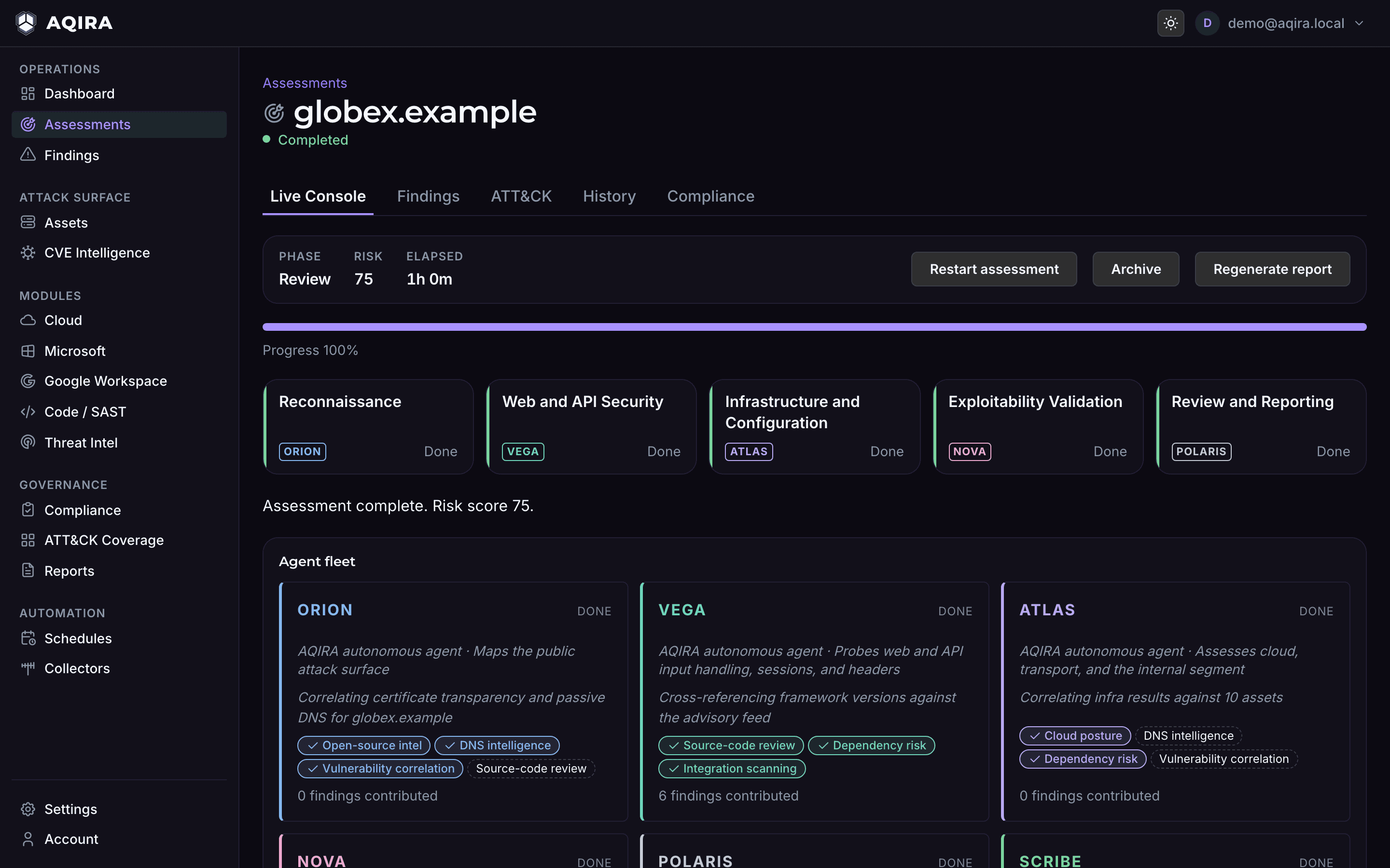 The AQIRA live console for a domain assessment of globex.example: five phases, each marked done by its agent, above the agent fleet.