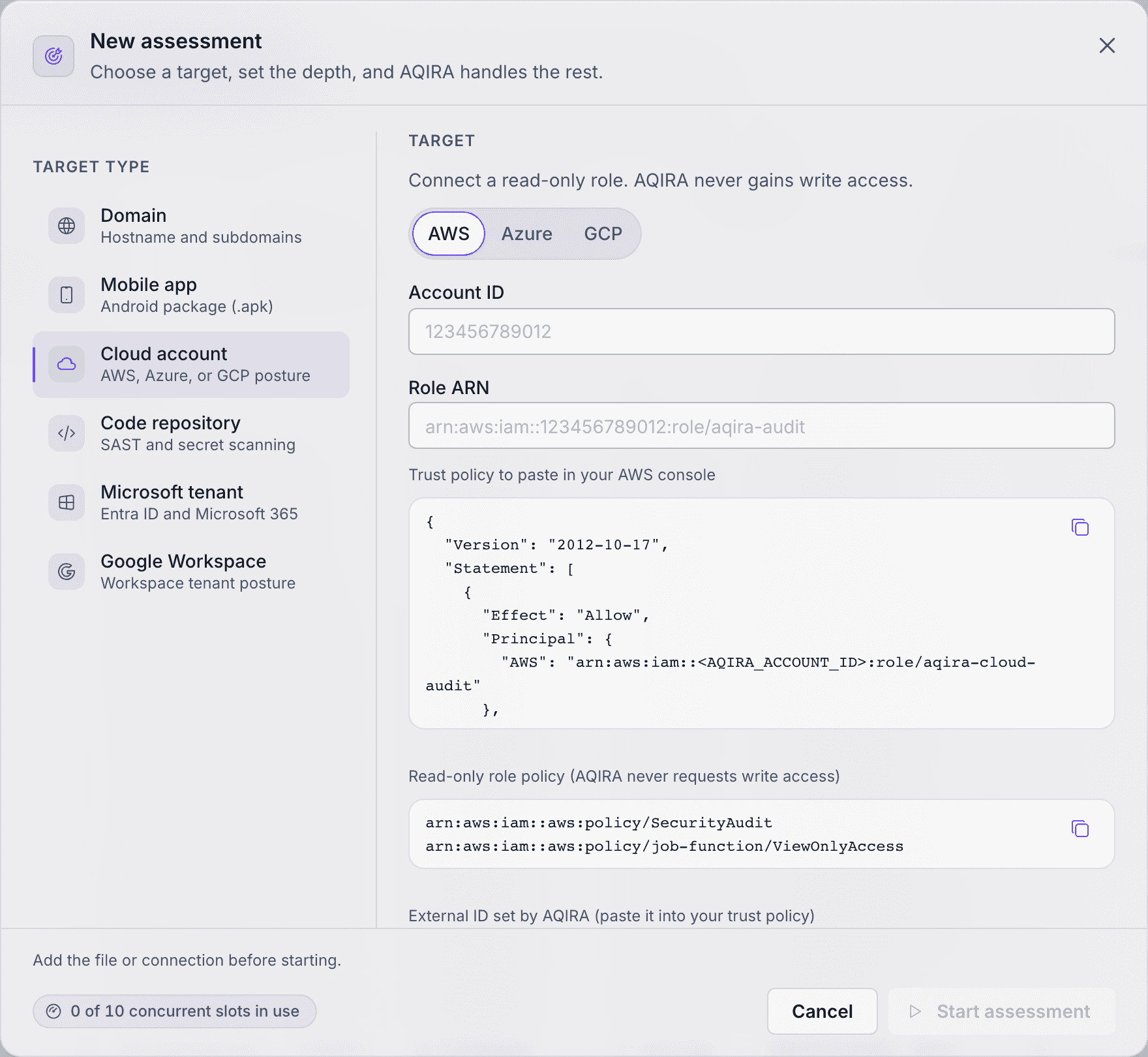 AQIRA's New assessment dialog with Cloud account and AWS selected: the account ID, the role ARN, the trust policy and the read-only role policy.