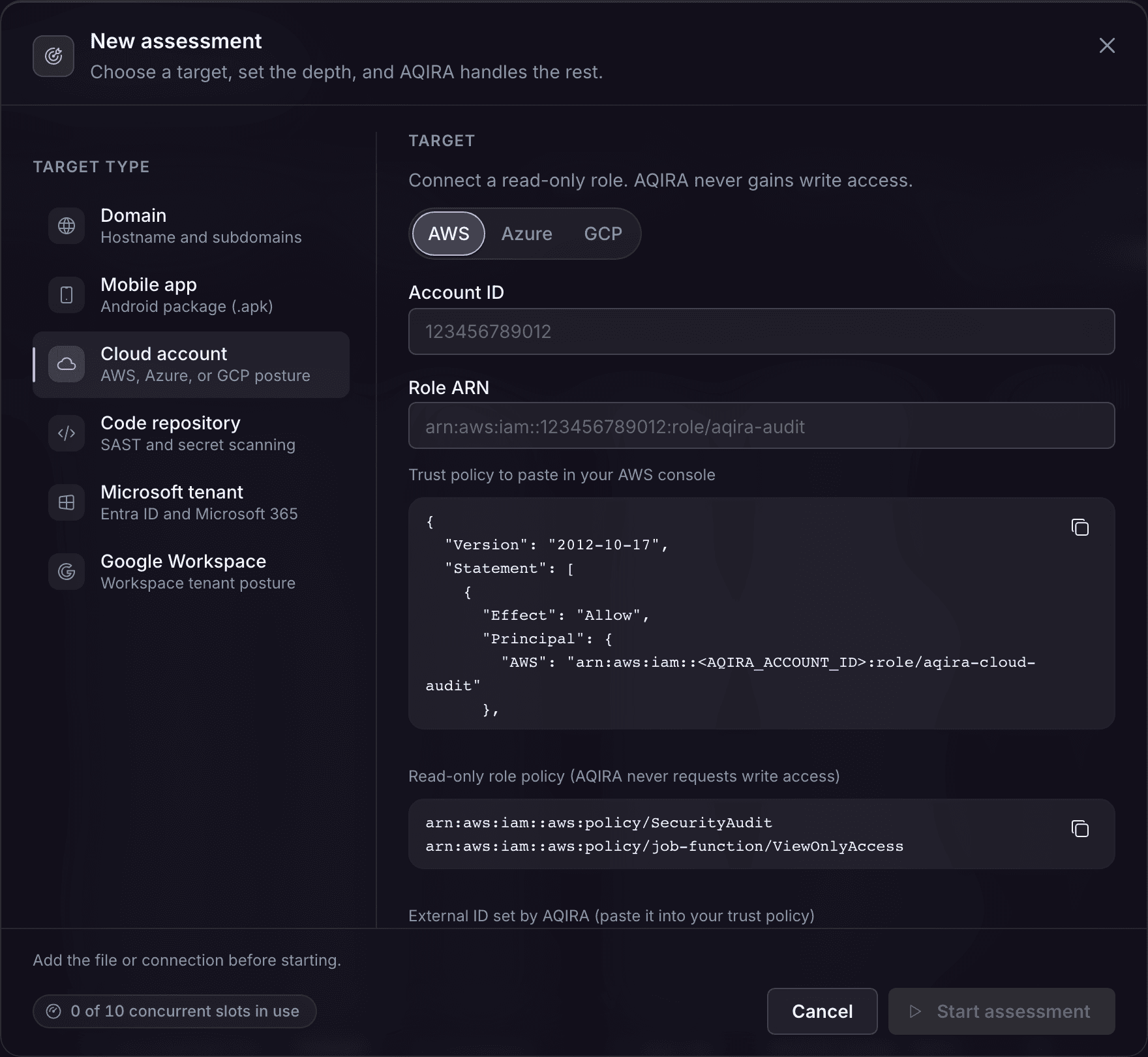 AQIRA's New assessment dialog with Cloud account and AWS selected: the account ID, the role ARN, the trust policy and the read-only role policy.