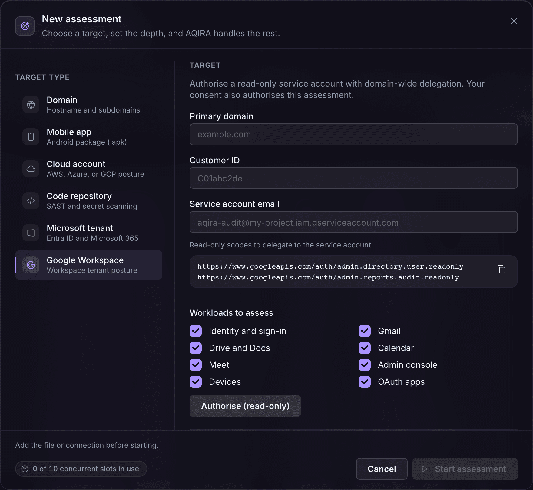 AQIRA's New assessment dialog with Google Workspace selected: the primary domain, customer ID, a read-only service account and the workloads to assess.